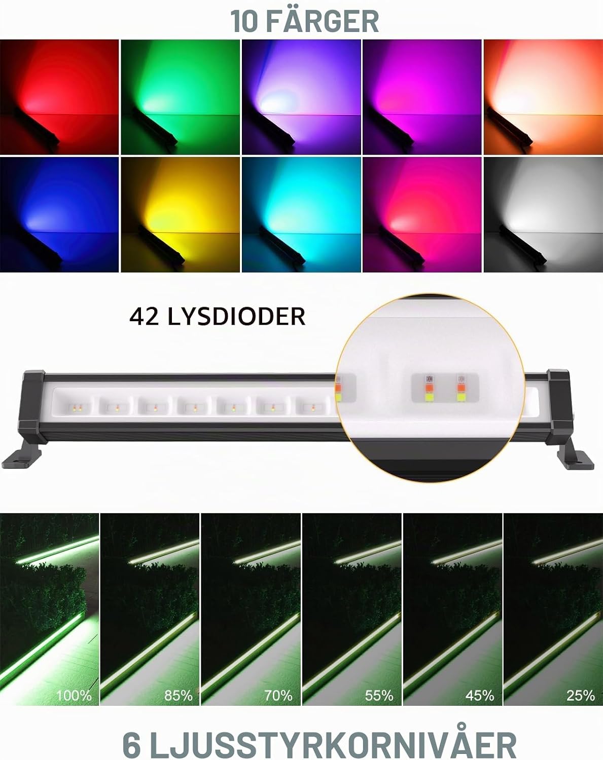 Detalle 2 de CLY FLA025 RGB LED-strålkastare 25 W med IP66 och 360° RF-fjärrkontroll