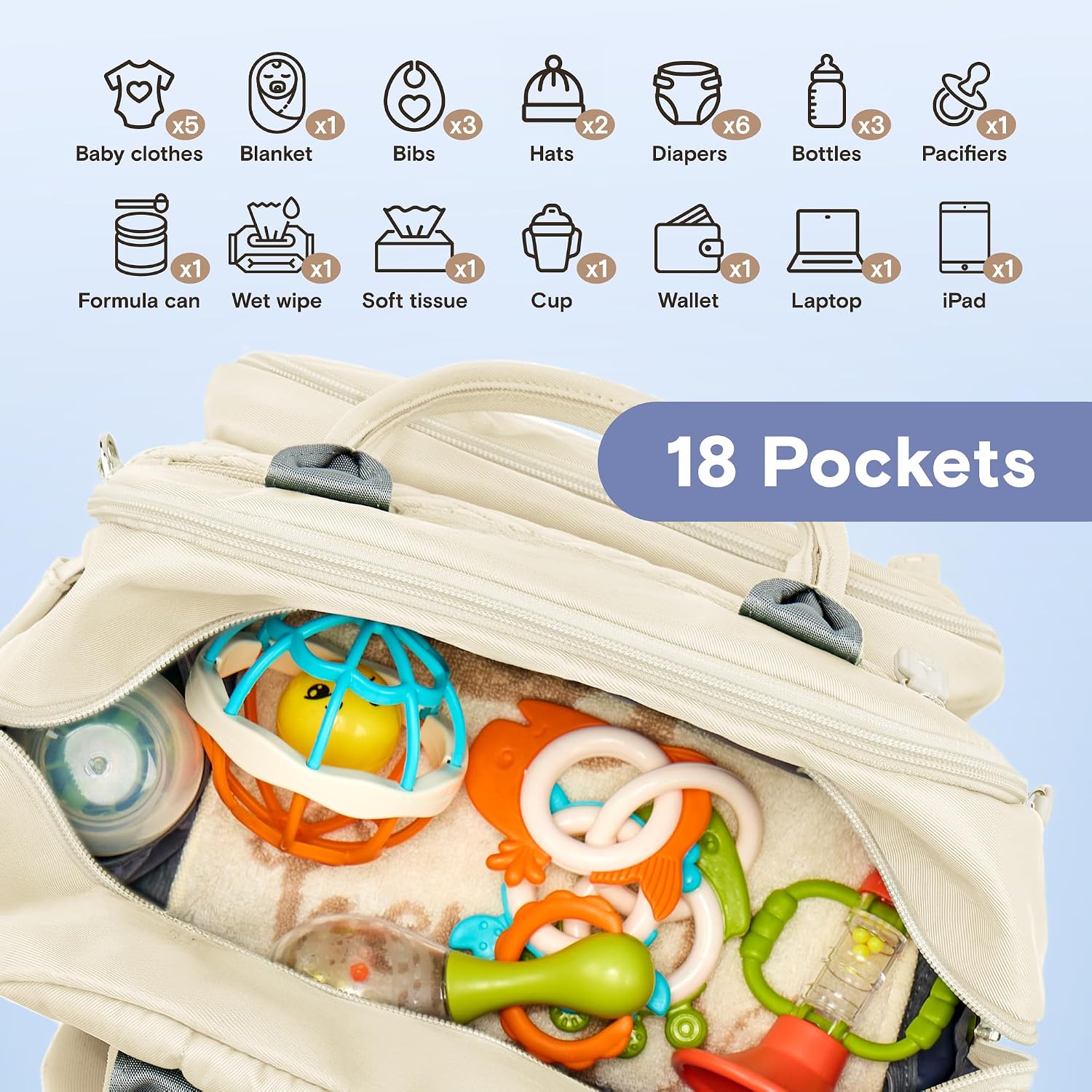 Thumbnail 6 de iniuniu Diaper Bag Backpack, 4-in-1