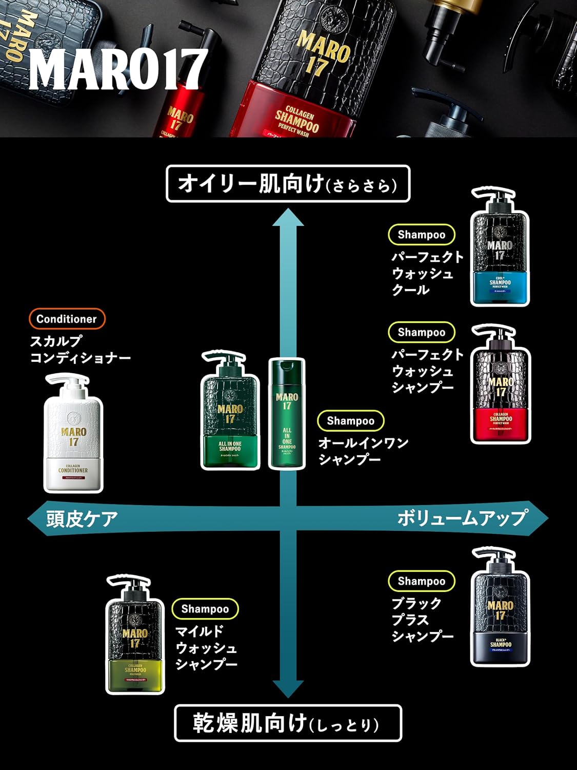 Thumbnail 6 de MARO17(マーロ17)オールインワンシャンプー 190ml ベルガモット&レモンの香り