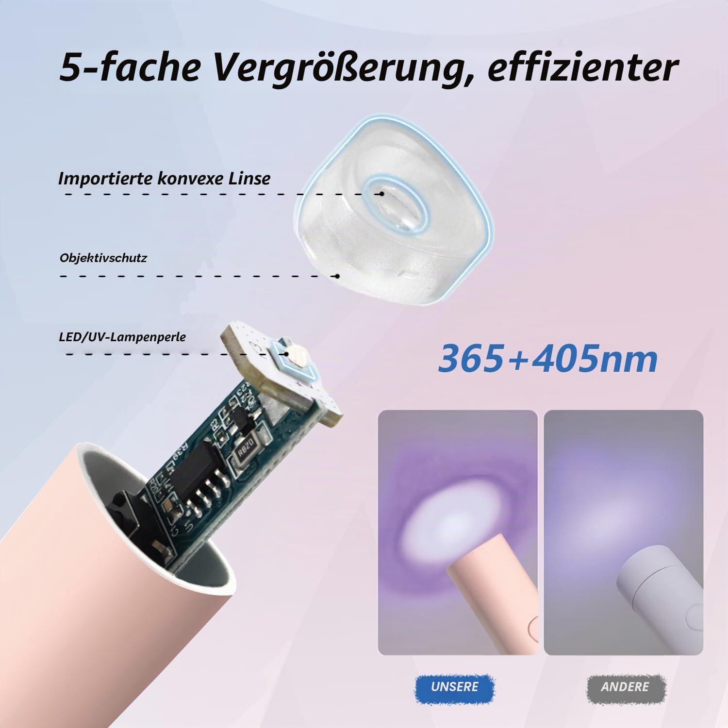 Thumbnail 3 de Denabuty UV-Lampe für Gelnägel – mini UV/LED für Nägel, wiederaufladbar mit Ständer (rosa)