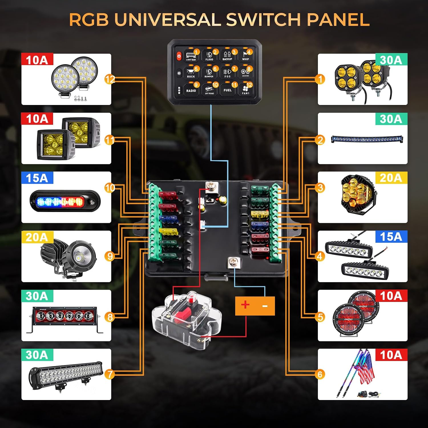 Detalle 2 de Chelhead 12 Gang 12V/24V Switch Panel