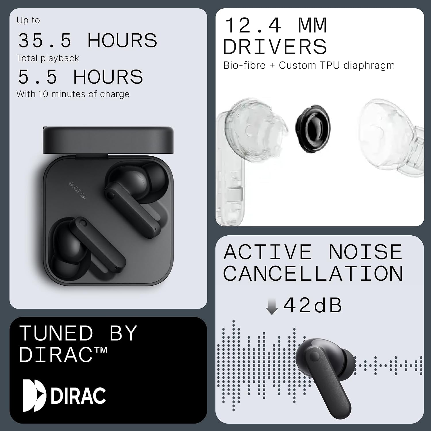 Detalle 2 de CMF Buds 2a 42dB ANC Wireless Earbuds