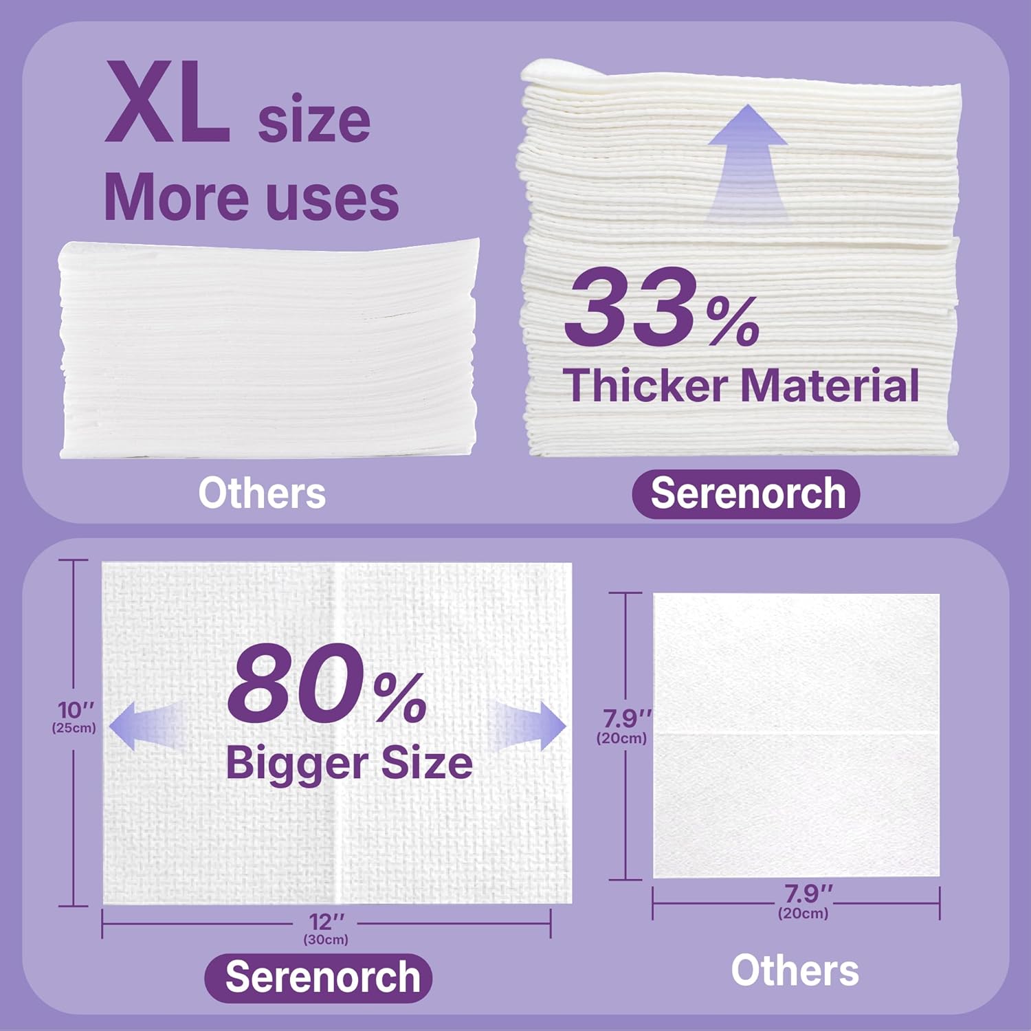 Thumbnail 3 de Serenorch Face Towelettes, 50 Count