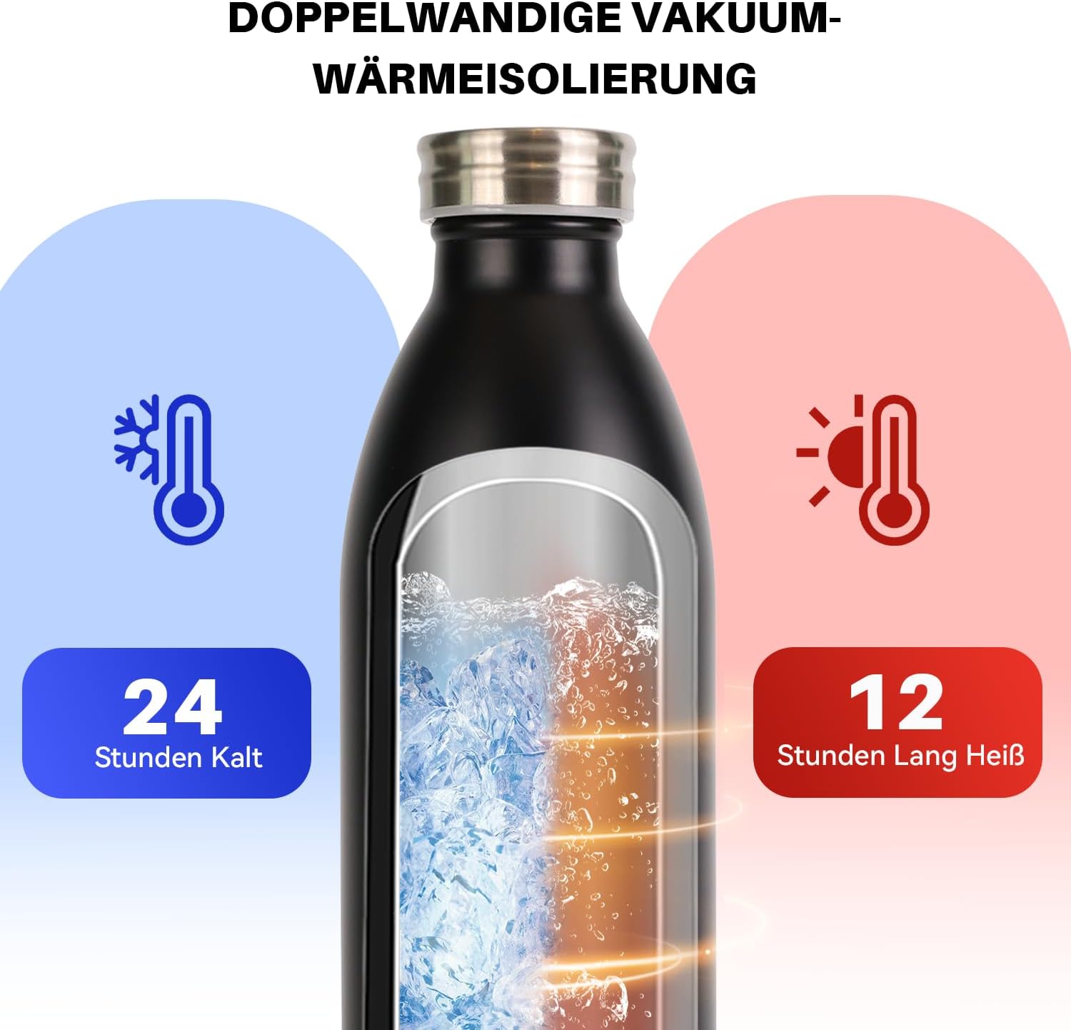 Detalle 2 de SANTECO Edelstahl-Trinkflasche 1 l – 12 h heiß / 24 h kalt, absolut dicht