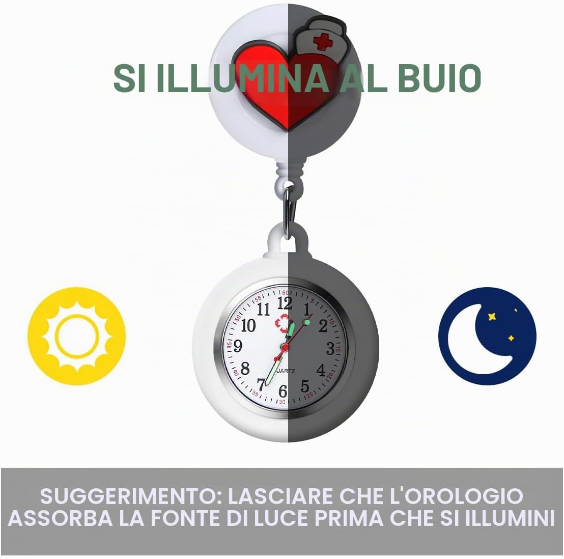 Detalle de Vicloon Orologio da Infermiere 2Pcs: Orologio clip silicone con spill badge reel, misurazione retrattile e cinturino per infermieri