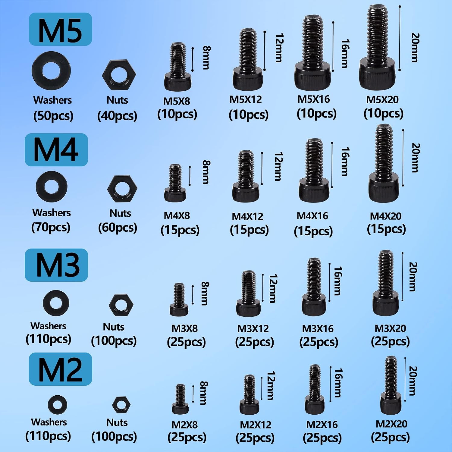 Thumbnail 1 de Newlng M2 M3 M4 M5 Nero Kit Bulloni e Dadi con Rondelle Nero – 940 Pezzi in Acciaio al Carbonio