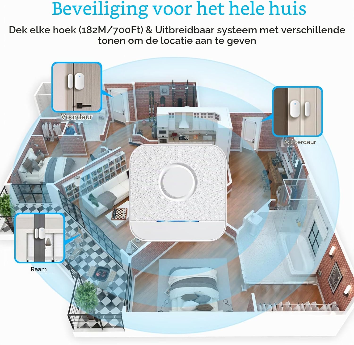 Detalle 2 de BITIWEND Wireless doorbell deur- en raamsensor met 58 tonen en bereik tot 182 m