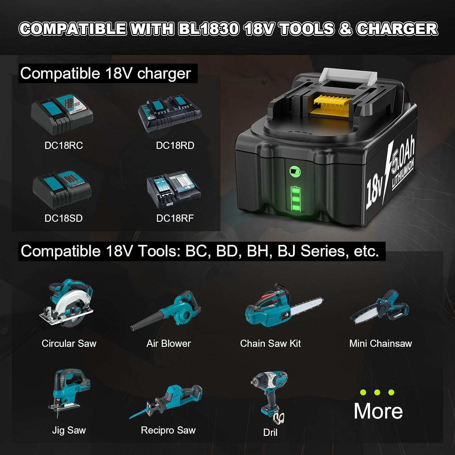 Detalle 2 de Bonadget 2x 18V 5.0Ah Li-ion Replacement Batteries for Makita 18V LXT