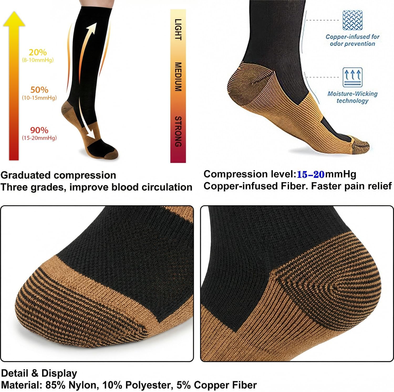 Detalle 2 de Sooverki Graduated Copper Compression Socks 15-20mmHg
