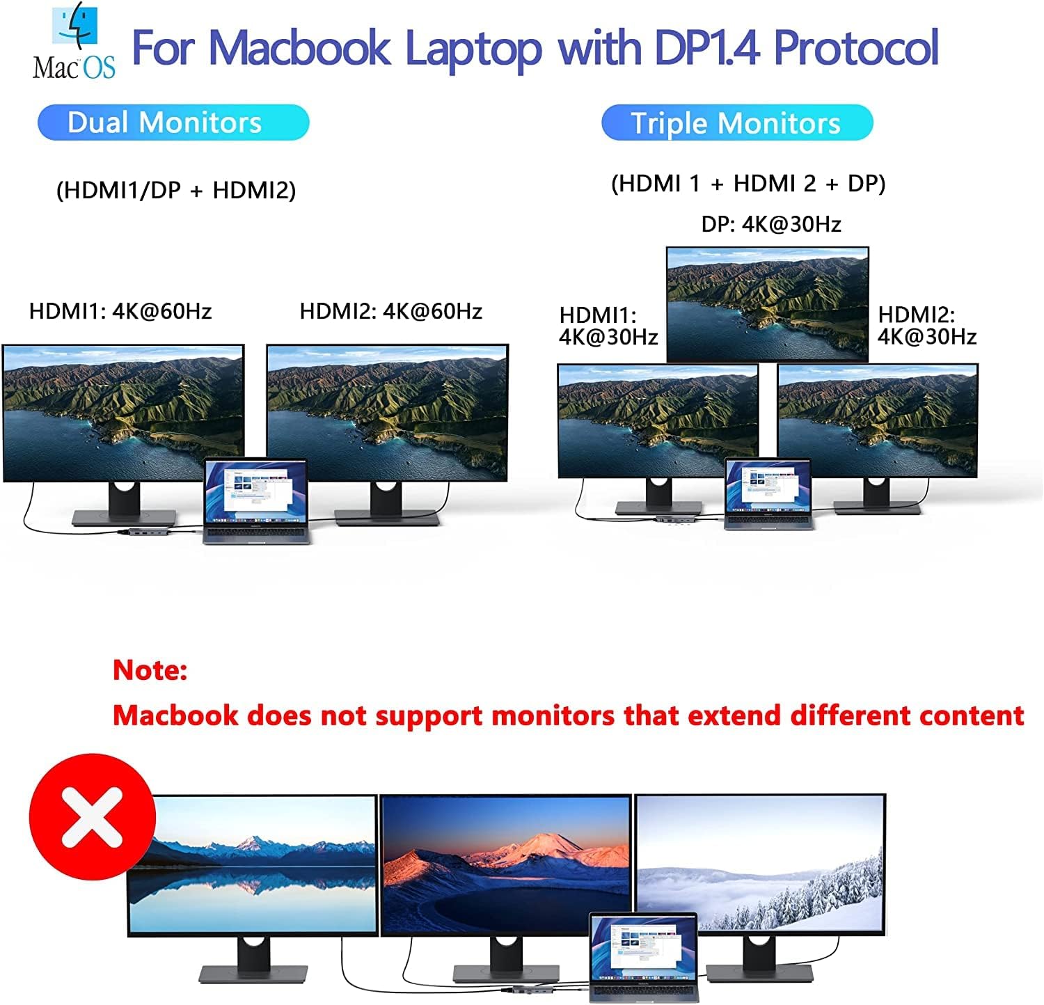Thumbnail 3 de USB C Docking Station 8‑in‑1 for Dual HDMI
