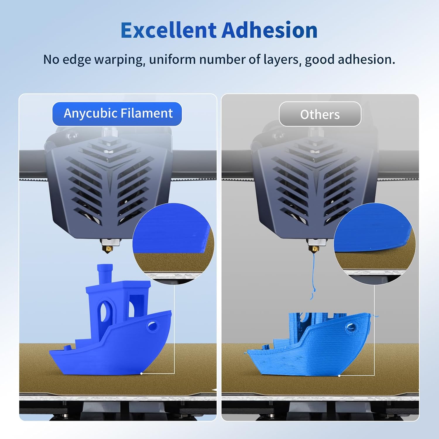 Detalle de ANYCUBIC PLA Filament 1.75mm – 1kg Reusable Blue Spool