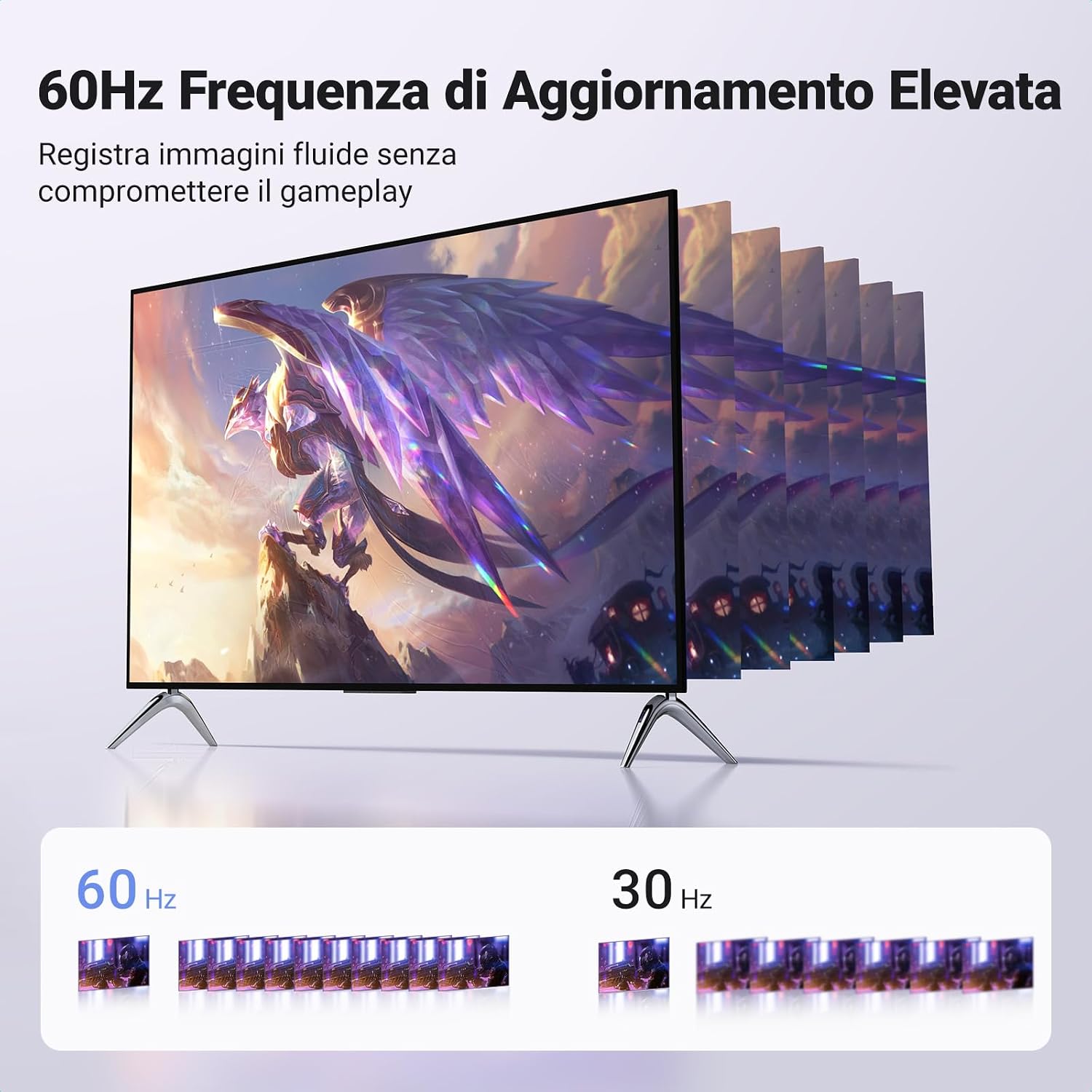 Detalle 2 de UGREEN HDMI Video Capture 4K 1080P 60FPS – Scheda di Acquisizione HDMI-USB C/A