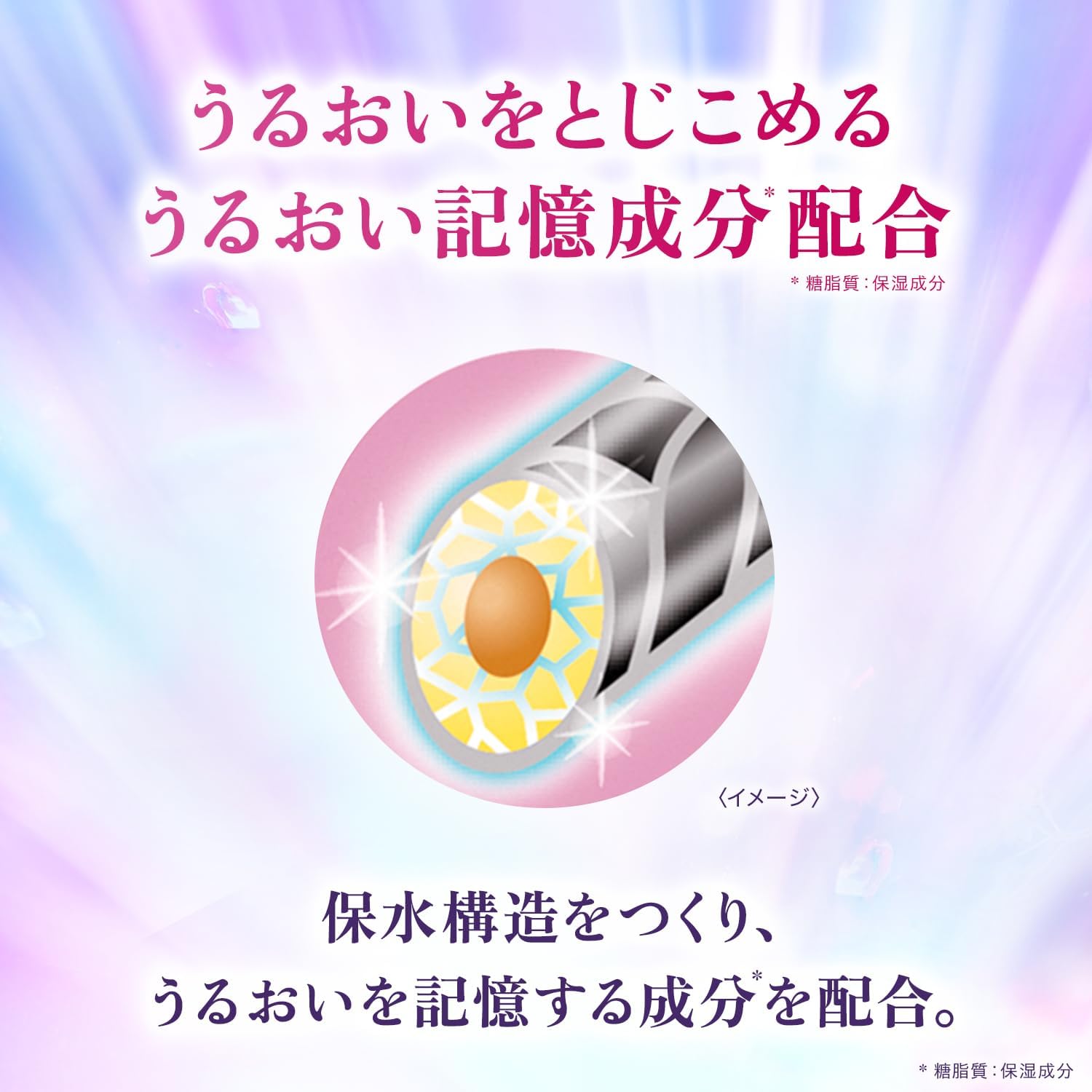 Detalle de ラックス スーパーリッチクリスタル モイスチャー&リペア シャンプー詰め替え3個セット、ペアー&ピオニーの香り