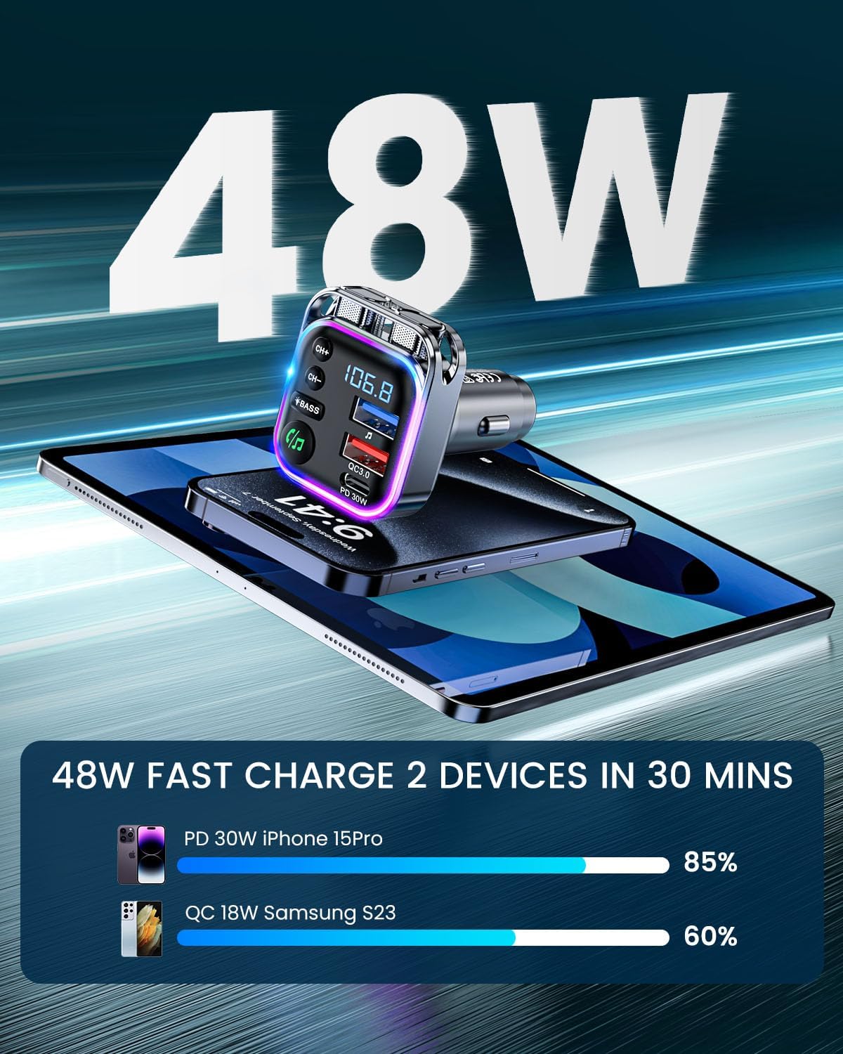 Detalle de LENCENT Bluetooth 5.3 FM Transmitter with 30W PD Charging and Bass Mode