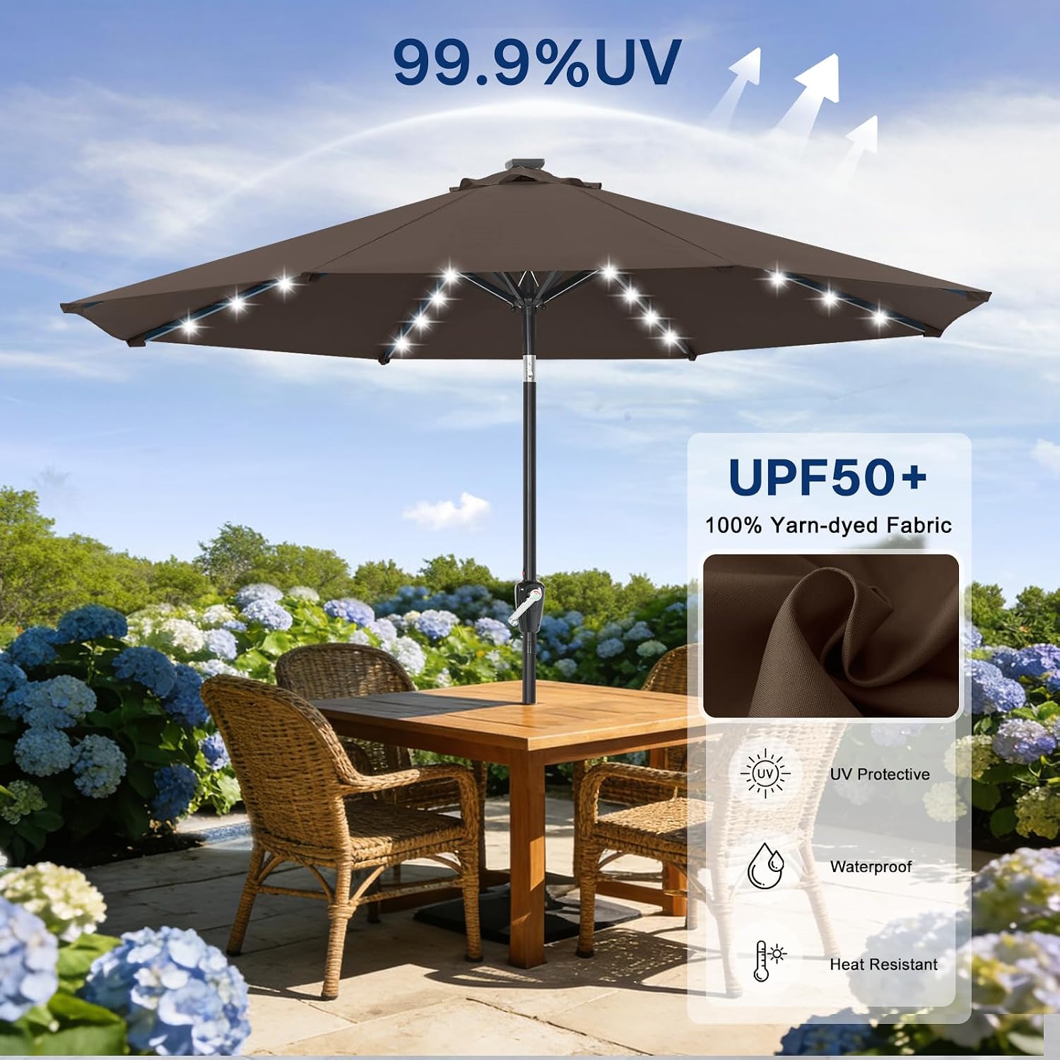 Thumbnail 4 de ABCCANOPY Solar Patio Umbrella, 10-Foot