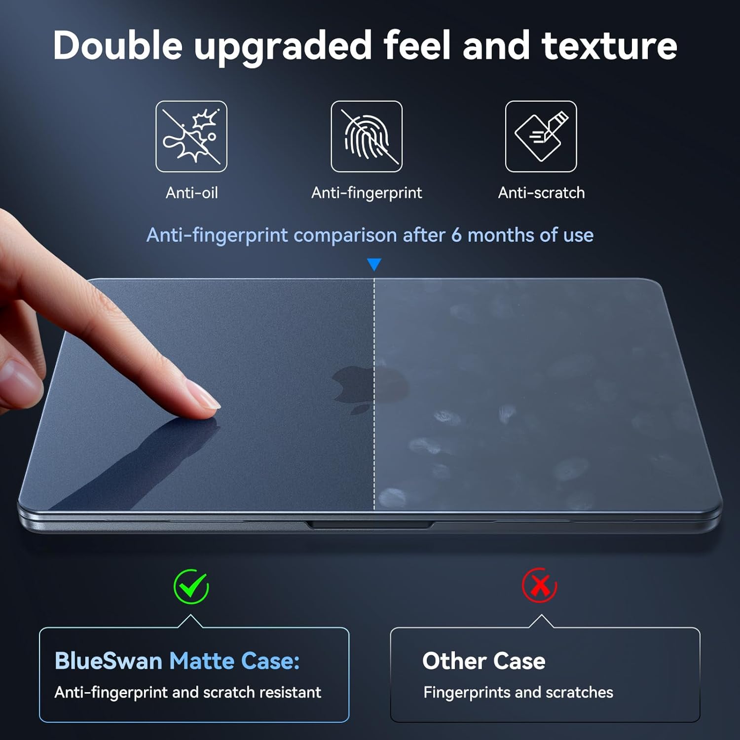 Detalle de BlueSwan Matt Hülle für MacBook Air 15 Zoll (2023–2026) – ultradünne Hartschale im Mitternacht-Blau