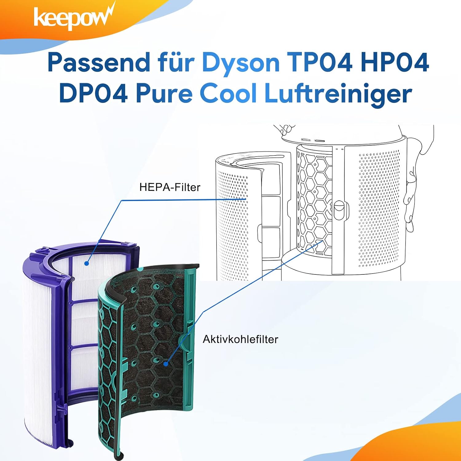 Detalle de KEEPOW Filtro di ricambio per Dyson Pure Cool HP04 TP04 DP04 (HEPA e carbone attivo)