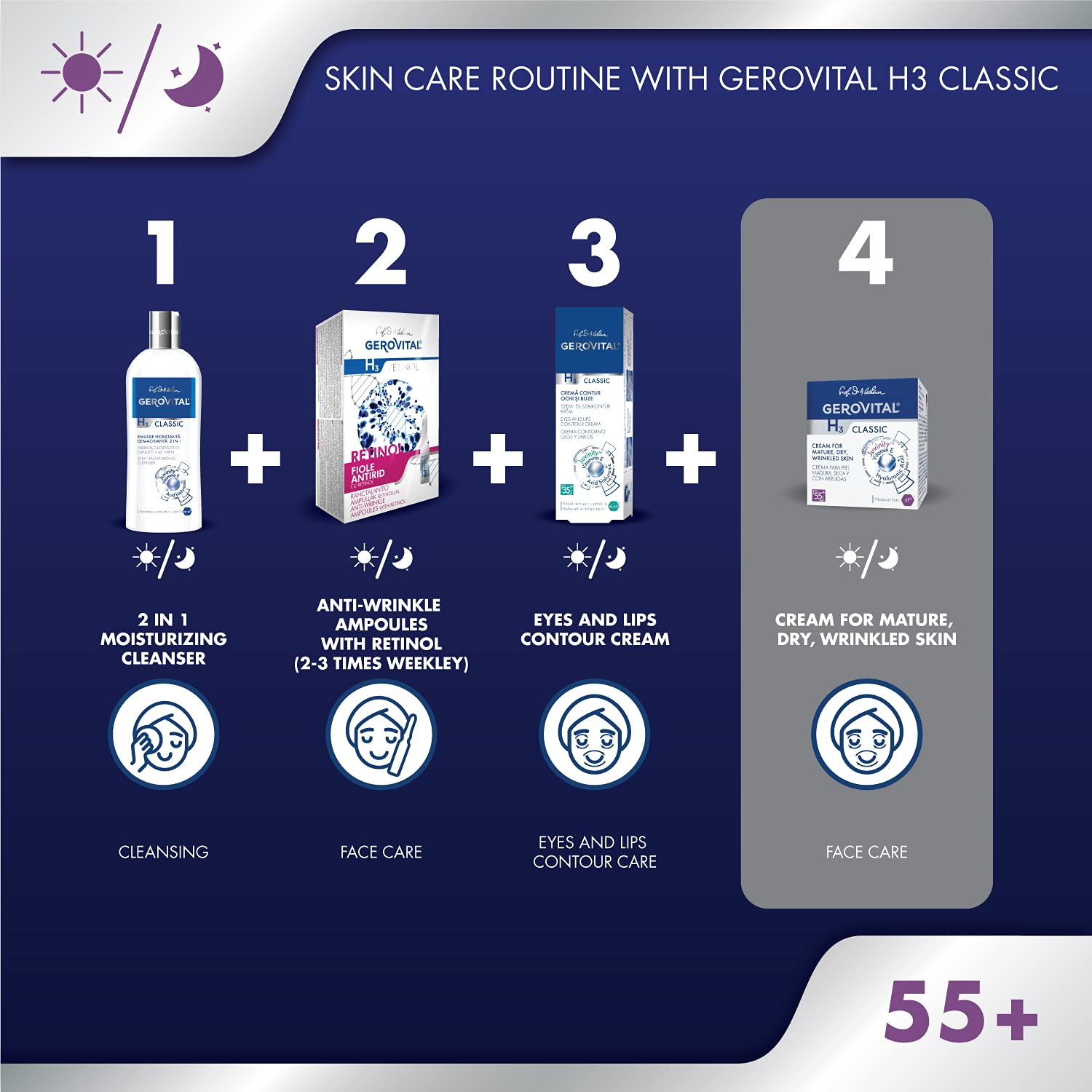 Detalle de Gerovital H3 Classic Gesichtscreme mit Hyaluronsäure & Vitamin E (50 ml)