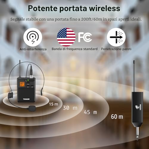 Detalle 2 de TONOR Wireless UHF Microfono con trasmettitore bodypack, lavalier e archetto: distanza fino a 60 m