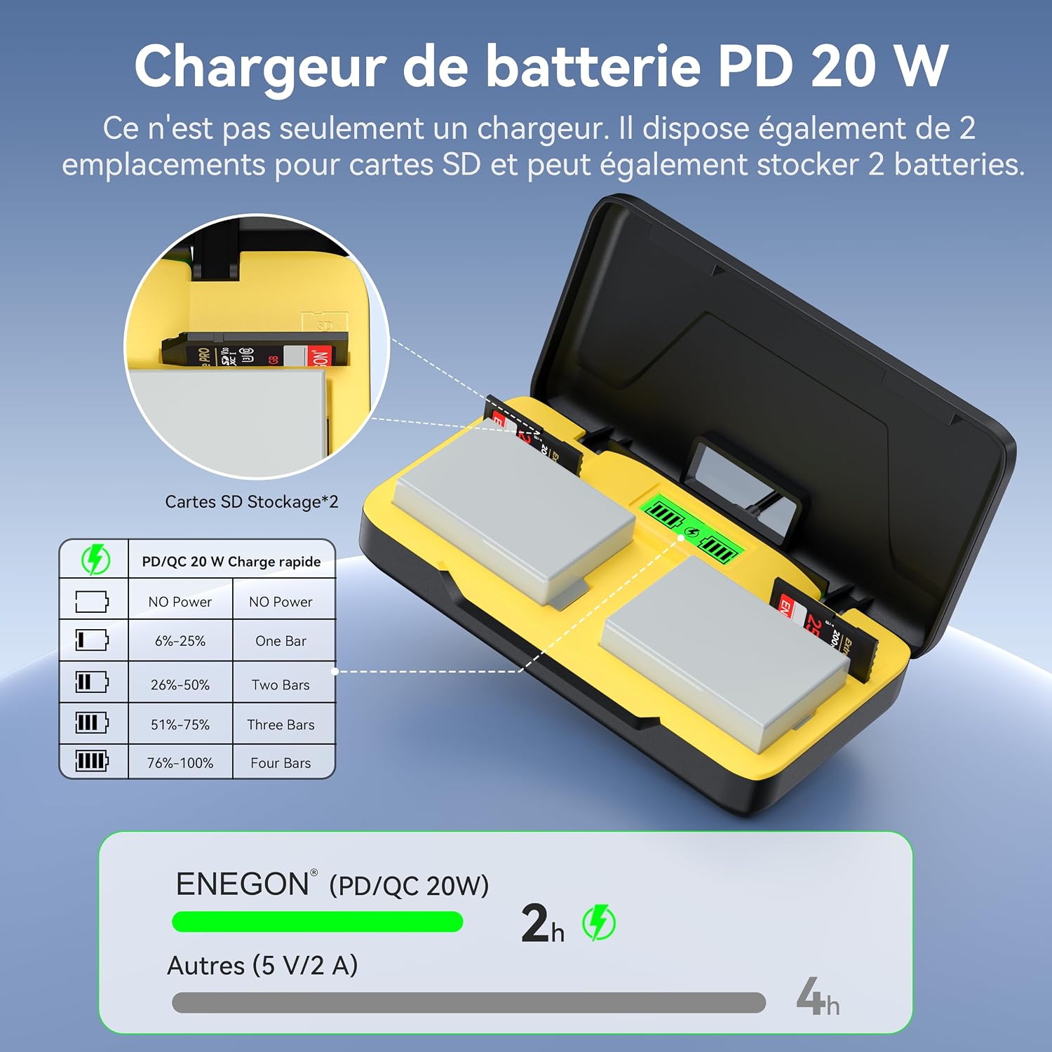 Detalle de ENEGON LP-E8 Double Pack 1800 mAh