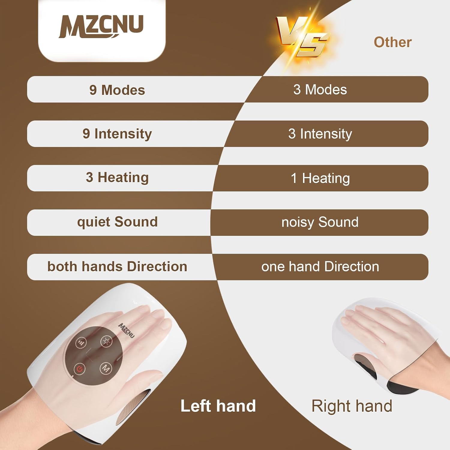 Detalle 1 de MZCNU Hand Massager 3000mAh
