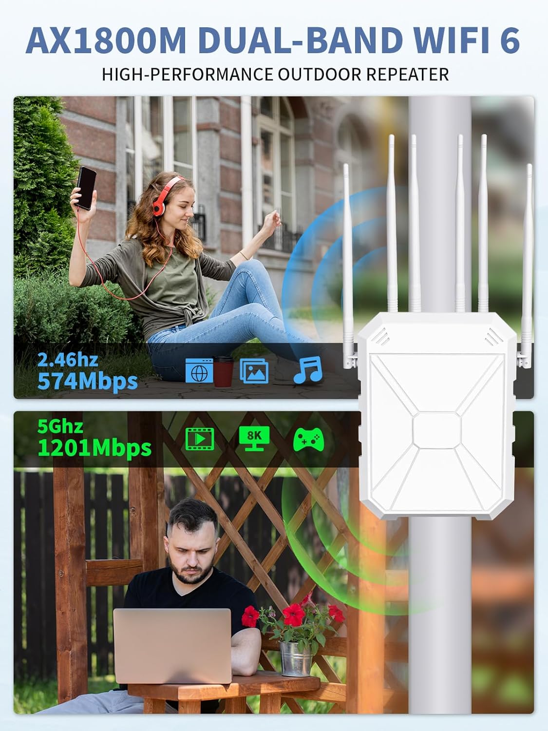 Thumbnail 2 de AX1800 Outdoor Repeater WiFi 6 1800 Mbit/s 📶