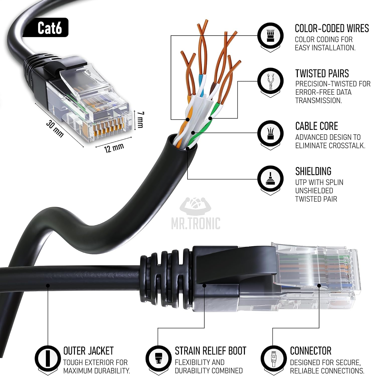 Thumbnail 1 de Mr. Tronic cavo Ethernet Cat 6 5 m