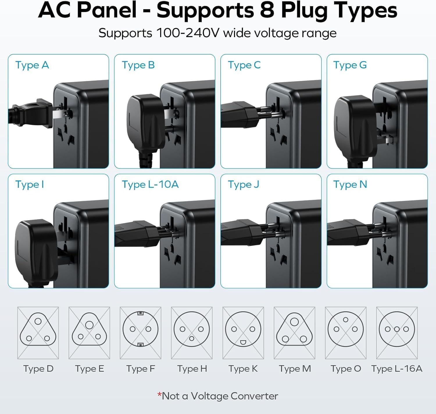 Thumbnail 6 de MOMAX Universal Travel Adapter 170W GaN