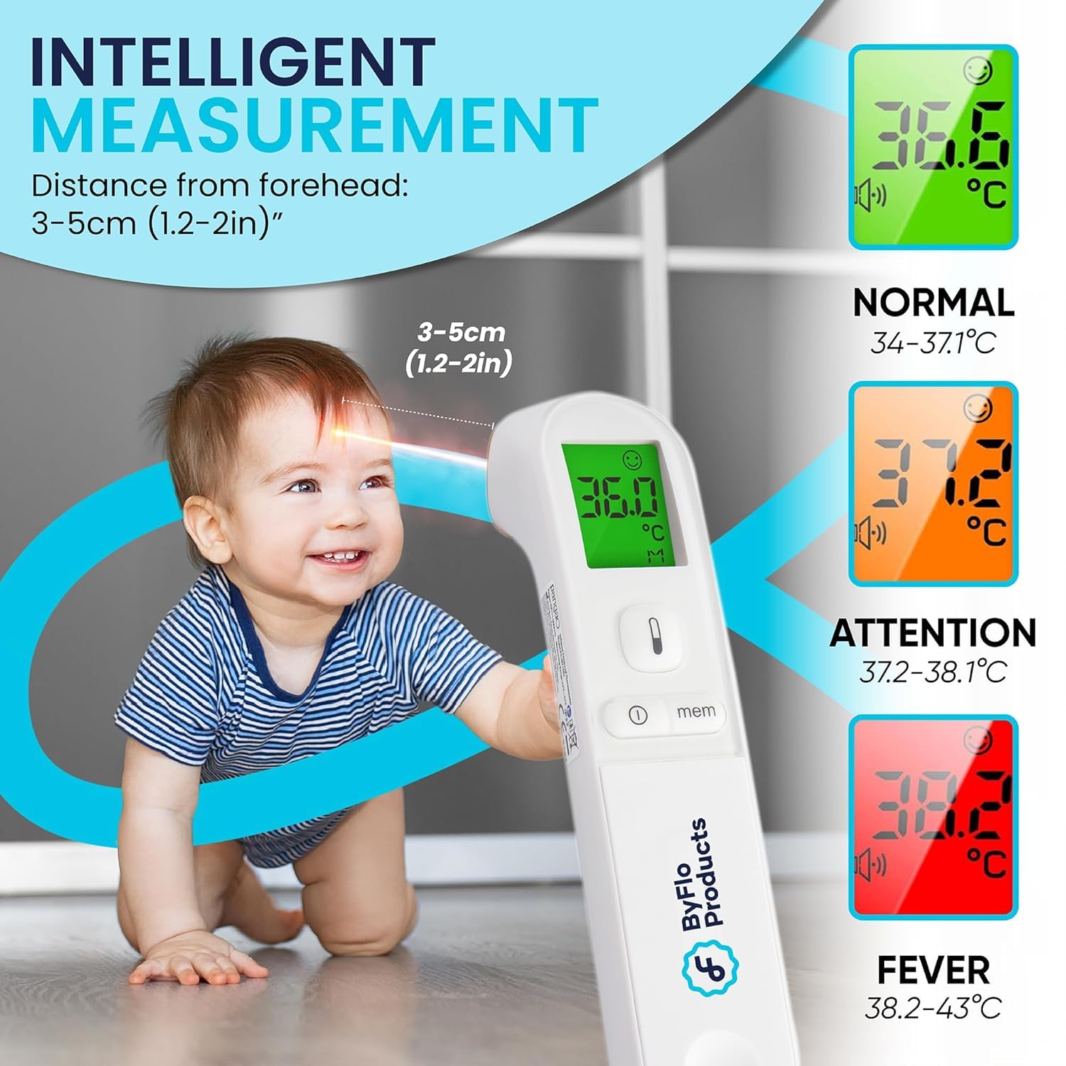 Detalle de ByFloProducts PG-IRT1602 Digital Forehead Thermometer, 1-Second Touchless