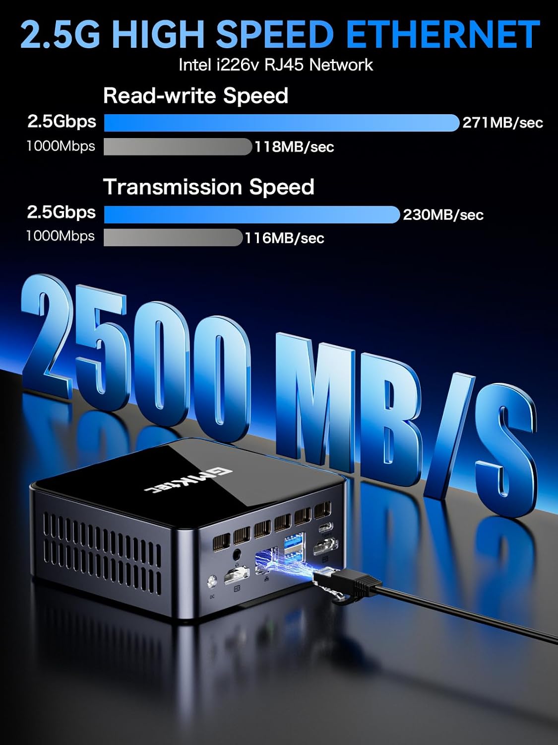 Detalle 1 de GMKtec i5-12450H Mini PC 4K triple display