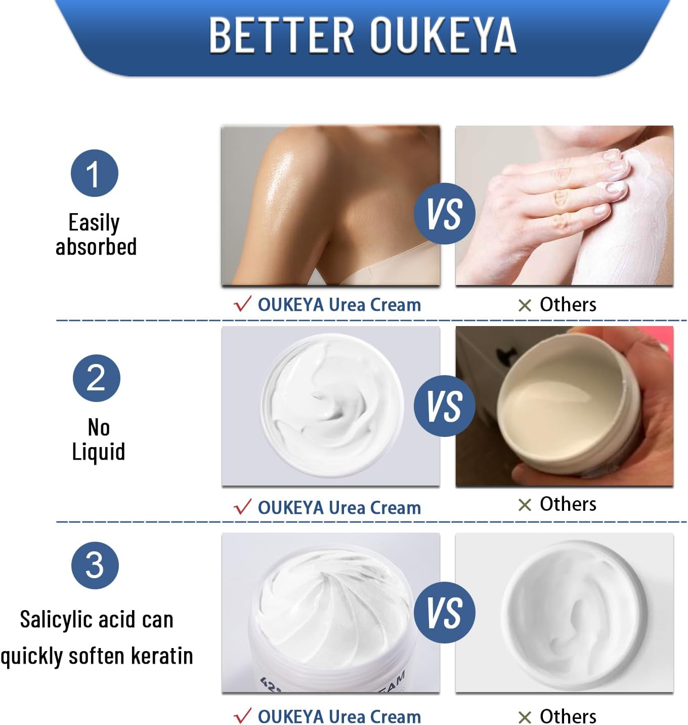 Detalle 1 de OUKEYA ureumcrème 42% met 2% salicylzuur, 150 g