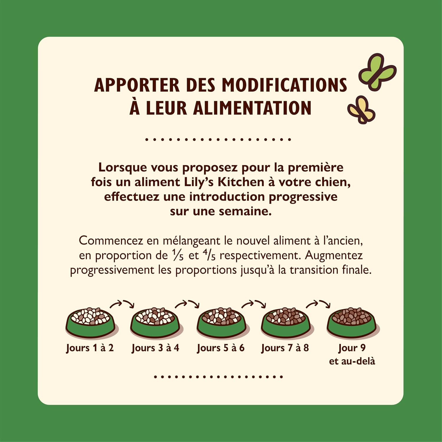 Detalle de Repas Complet pour Chien par Lily's Kitchen – 60% agneau, sans céréales