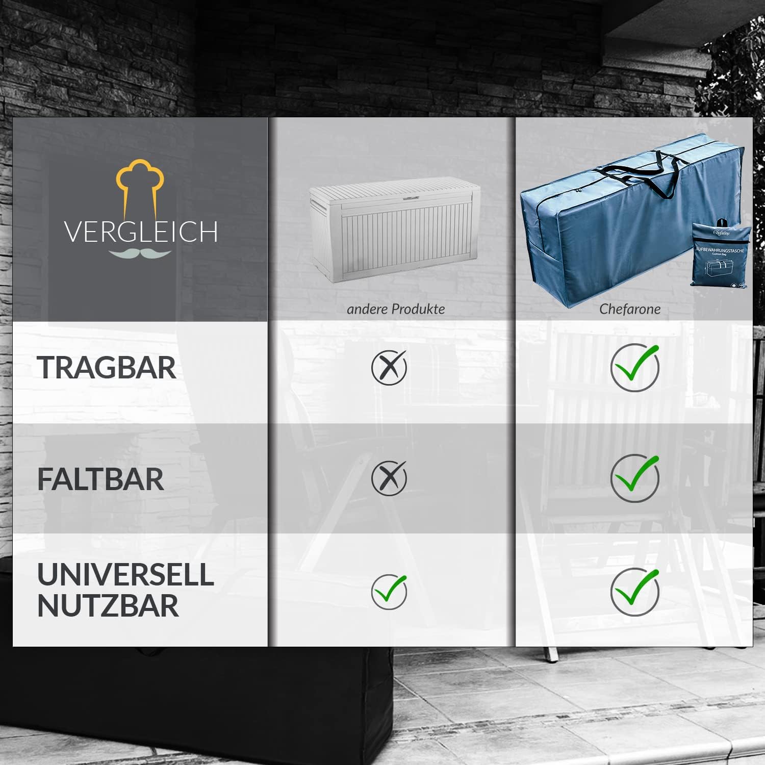 Detalle de Chefarone CHEF000028 opberghoes voor tuinkussens, 420D polyester met rits