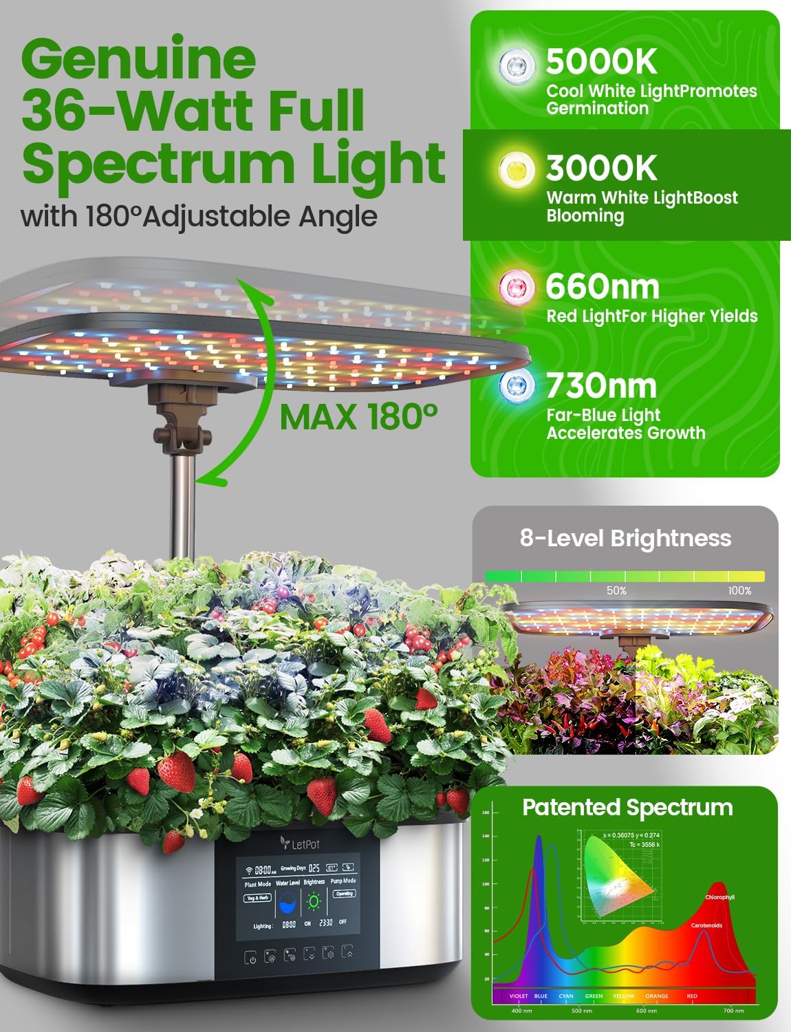 Thumbnail 4 de LetPot LPH-Max Hydroponics Growing System Kit, 21 Pods with APP & WiFi