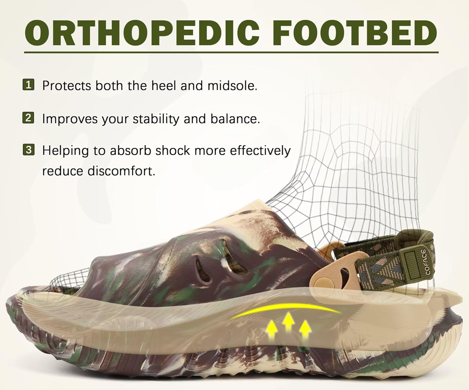 Thumbnail 2 de COFACE Mens Orthotic Clogs: Orthopedic Mules for Plantar Fasciitis and Recovery