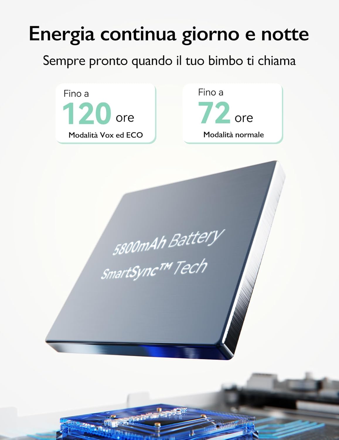 Thumbnail 4 de momcozy BM03 Monitor Video 5,5" 1080P 5800mAh