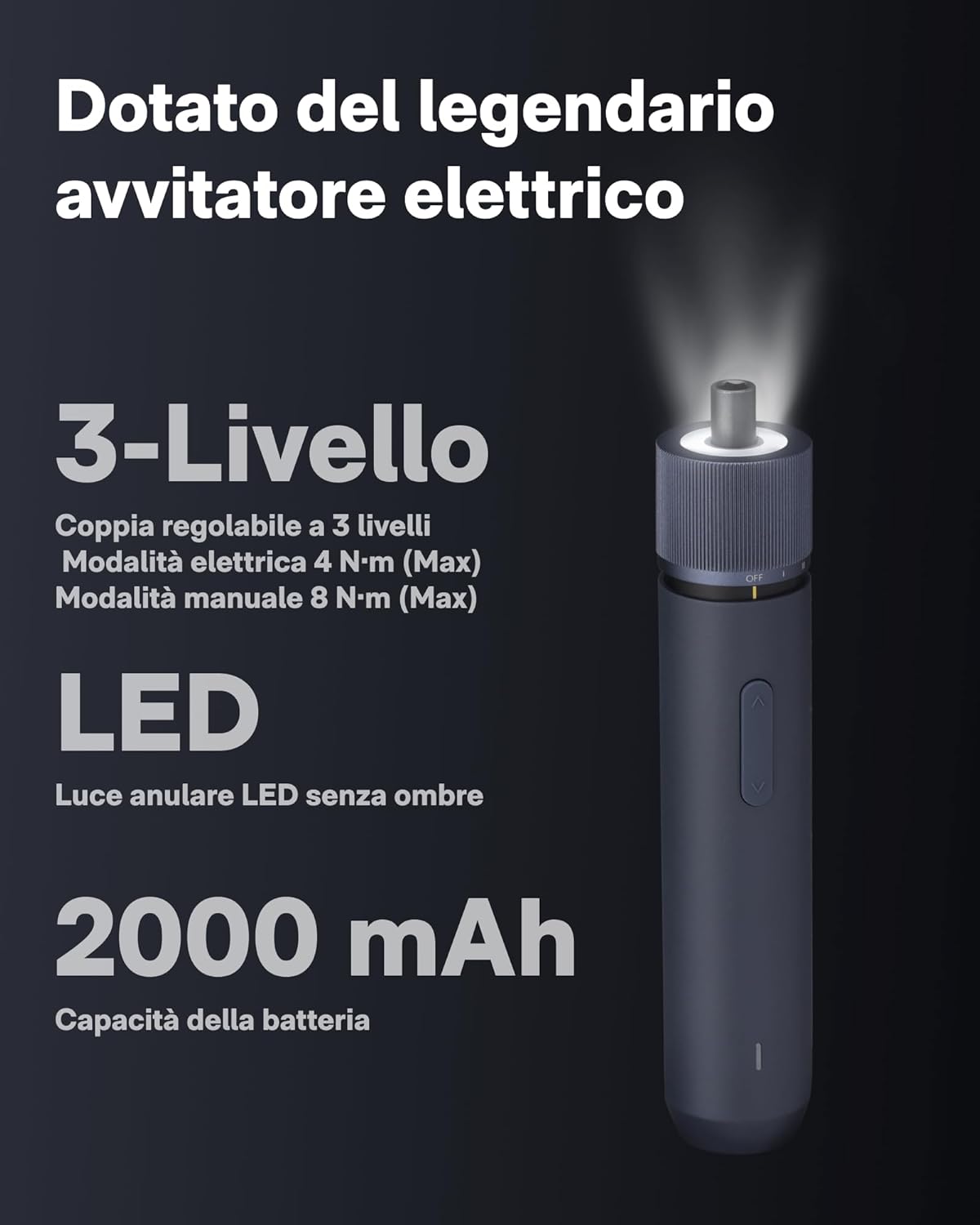 Thumbnail 1 de HOTO 40 Pezzi Cassetta Attrezzi Completa: Set Professionale per Casa e Fai Da Te con Cacciavite Elettrico, LED e Accessori
