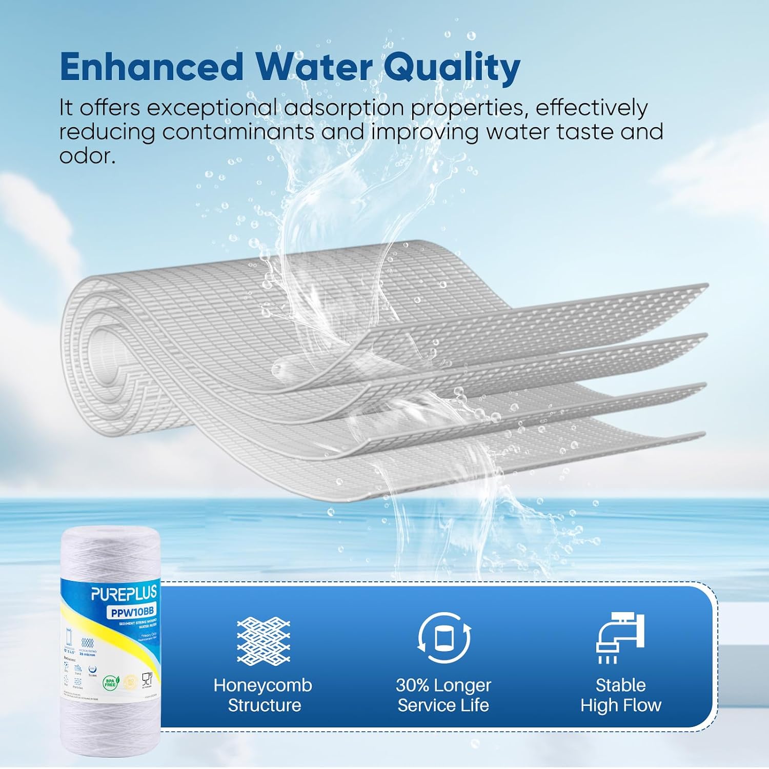 Detalle 2 de PUREPLUS 25 Micron Whole House Filter
