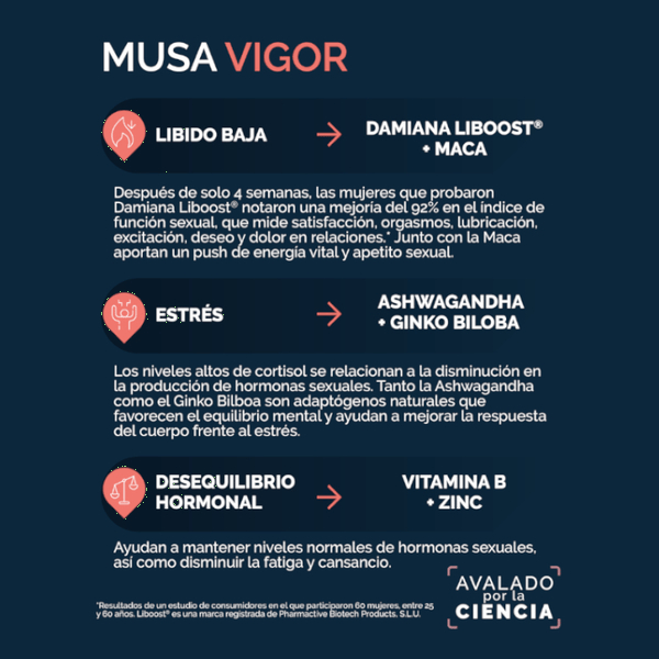 Thumbnail 1 de Musa Vigor Estímulo Sexual 3x60 cápsulas