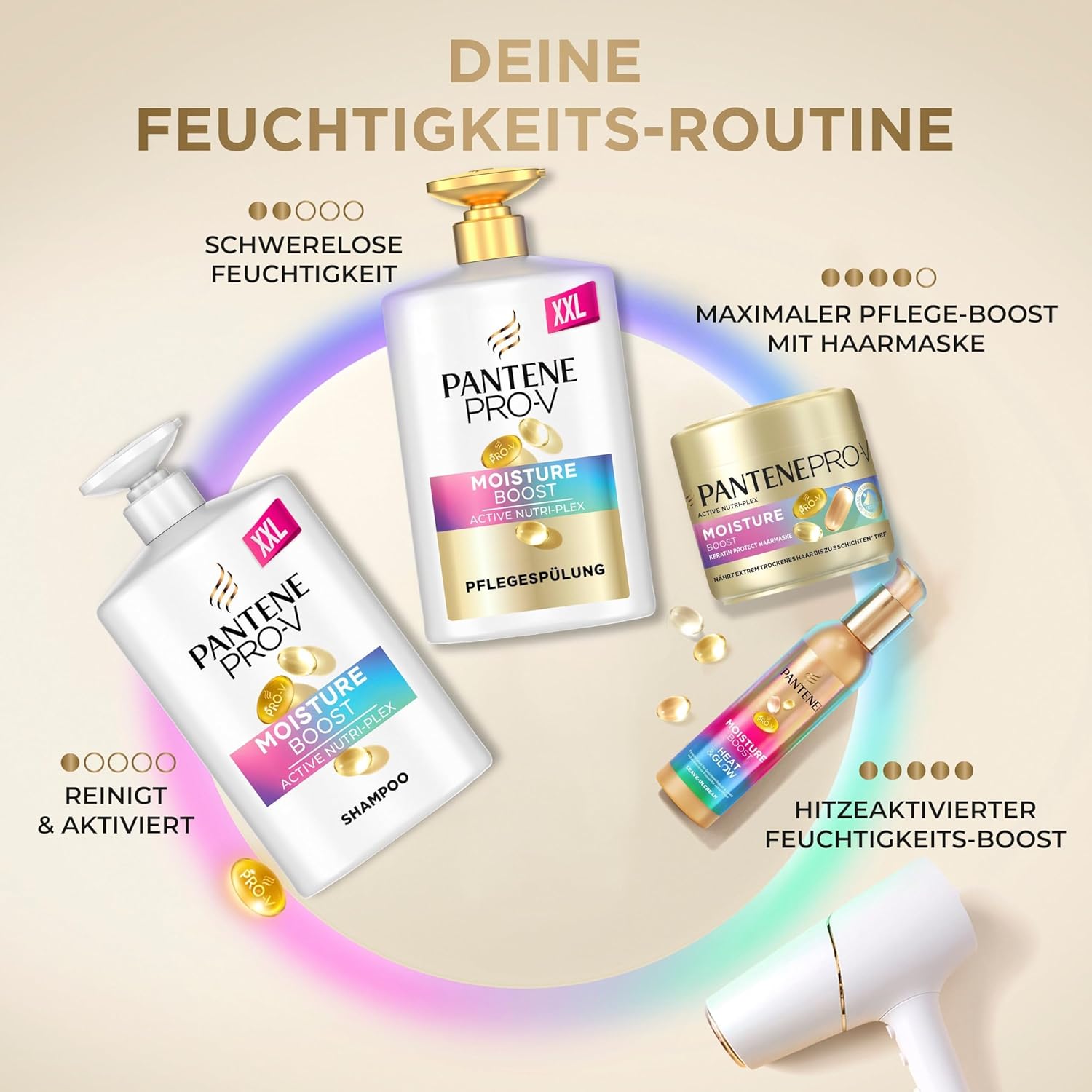 Detalle de Pantene Pro-V Moisture Boost Shampoo 1000ml Pumpspender – für normales und trockenes Haar