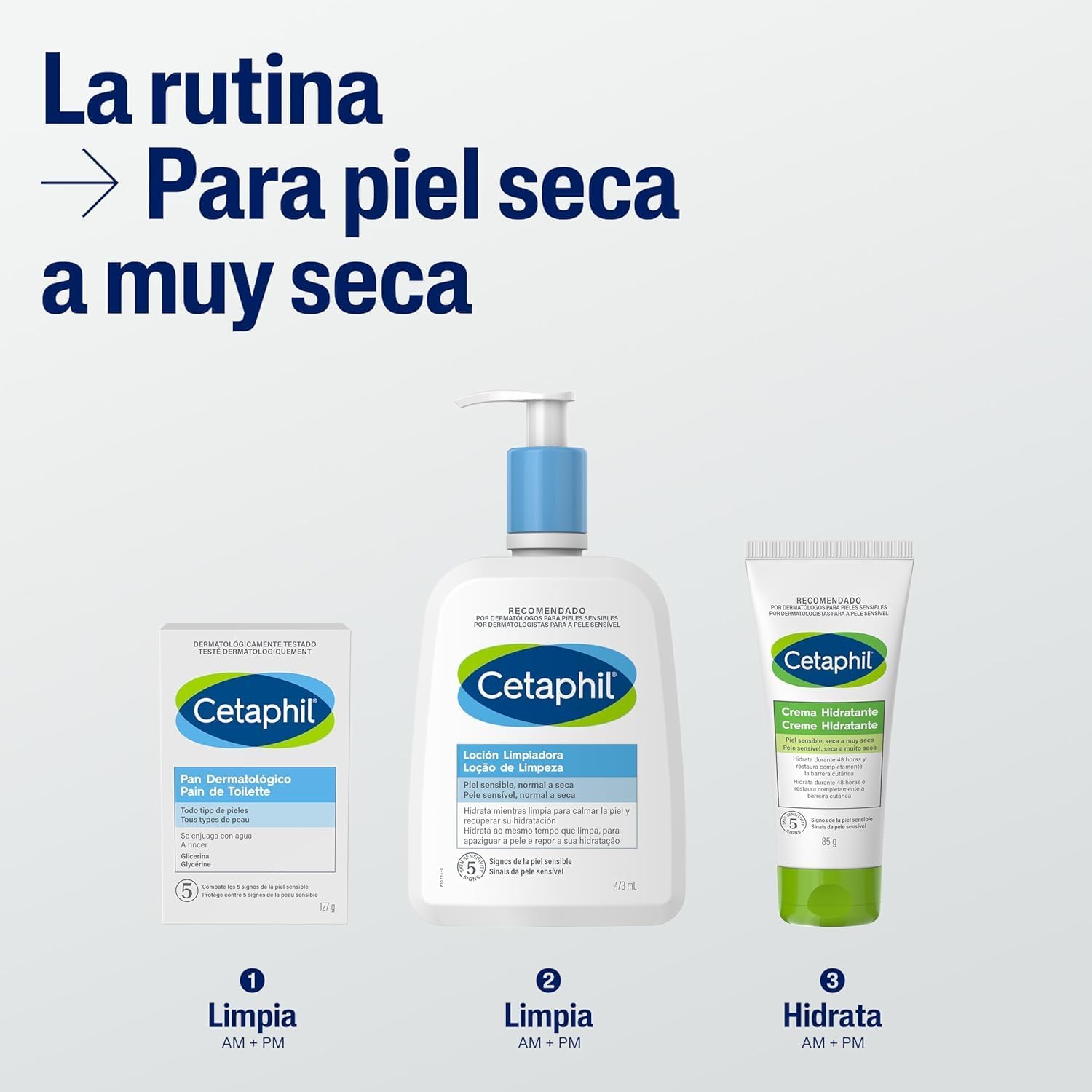 Detalle 2 de CETAPHIL Routine Sensitive Skin Care Set — Loción 470 ml + Crema 14 g