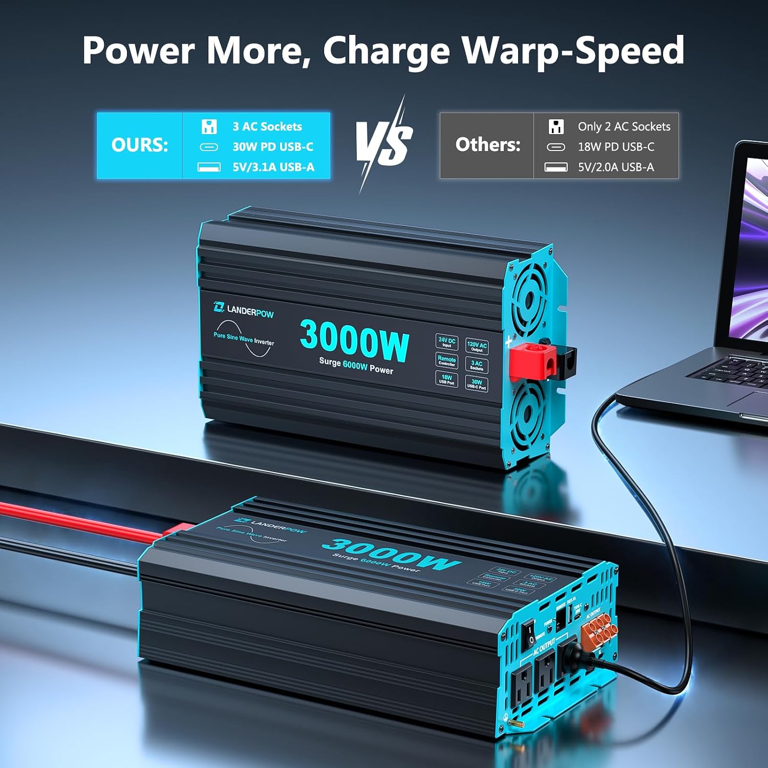 Thumbnail 4 de LANDERPOW LANDERPOW-24V-3000W-PSW 3000W Pure Sine Wave Inverter, 24V to 120V AC