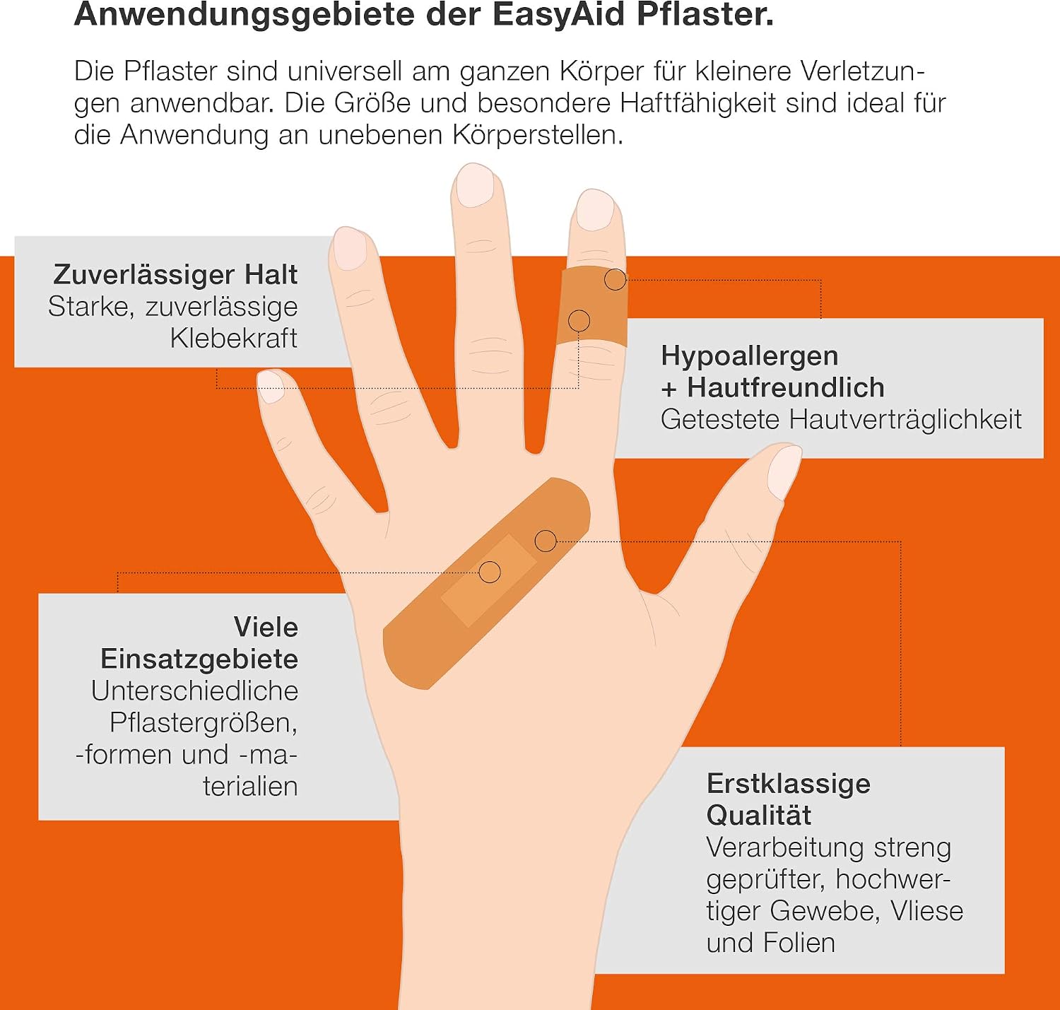 Thumbnail 5 de ACTIOMEDIC EasyAid Standard – dozownik plastrów, 75 szt., Kanban, pomarańczowy