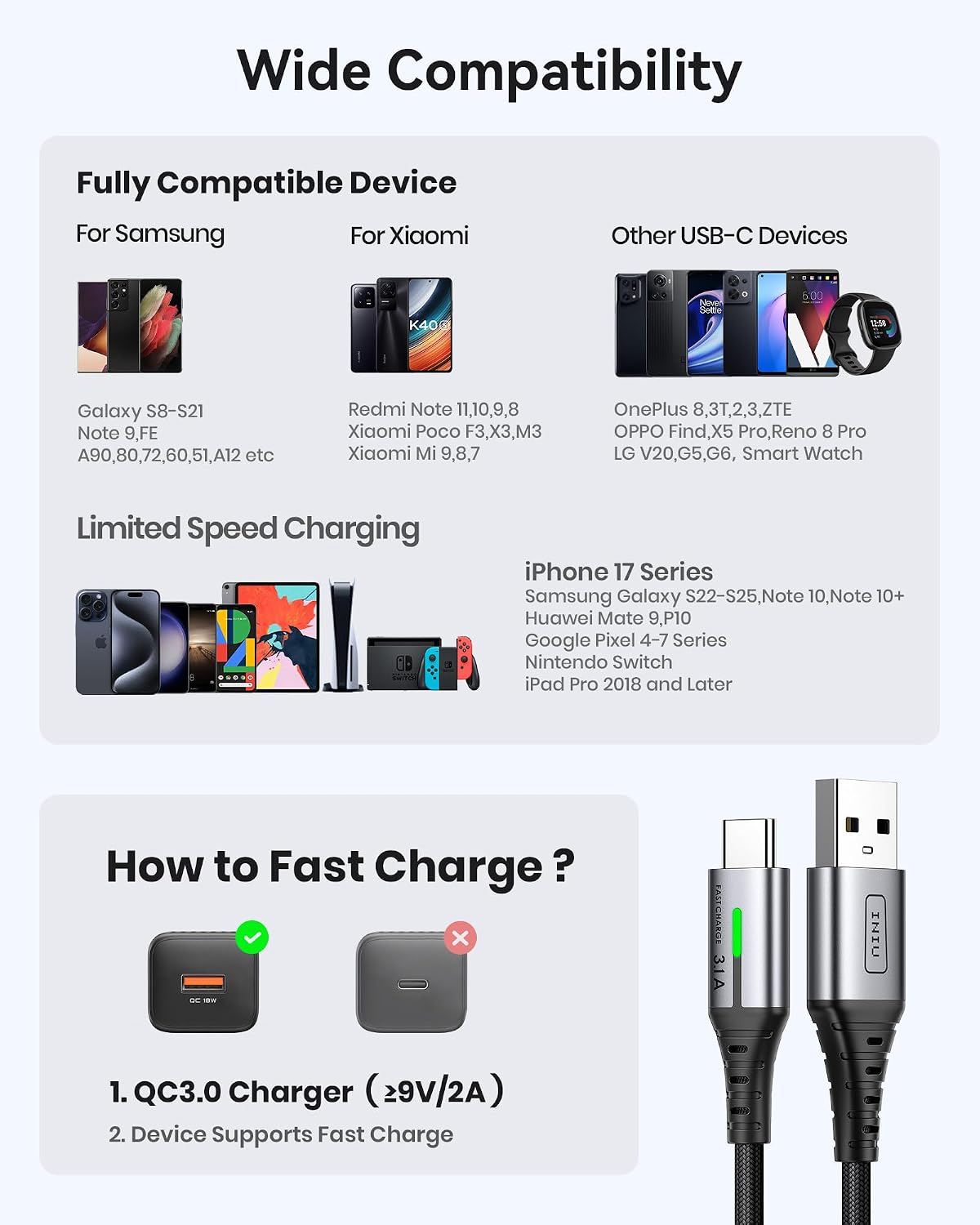 Thumbnail 6 de INIU USB-C Charger Cable (2-Pack, 1m) – 3.1A USB-A to USB-C fast charging braided cable