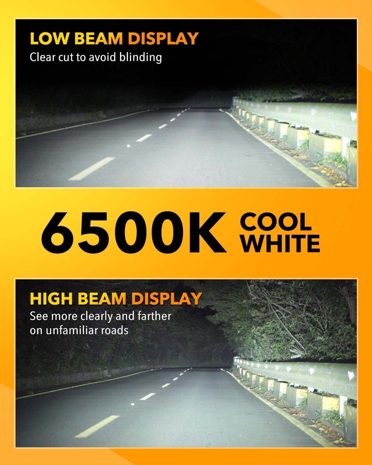 Detalle de OXILAM H7 LED Headlight Bulb — 32000LM, 6500K Cool White, 1:1 Mini Design, 3-Min Plug & Play, IP68, Pack of 2