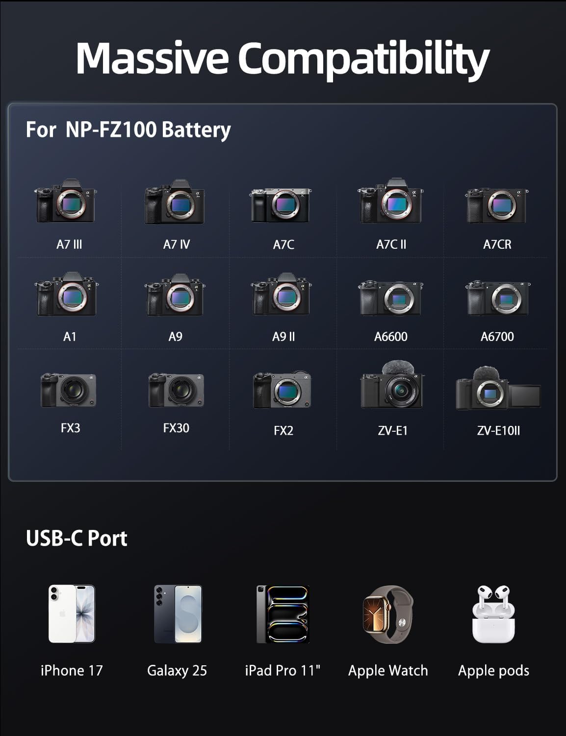 Thumbnail 4 de llano 4-in-1 NP-FZ100 Battery Charger & 10400mAh Power Bank – 20W USB-C Fast Charging, USB 3.0 Card Reader, Storage Case for Sony a7/a9 Series