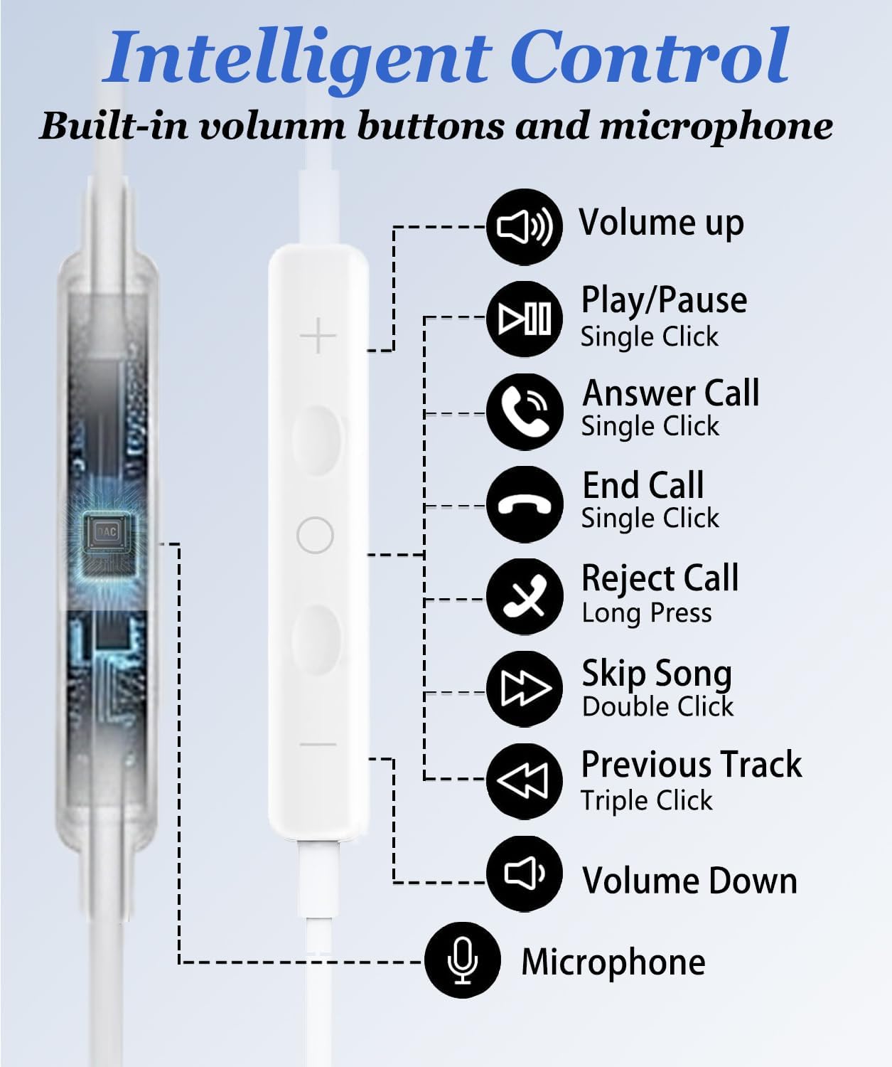 Thumbnail 6 de USB C Headphones for iPhone 17 - 2 Pack Type C Earphones with Built-In Mic and Volume Control