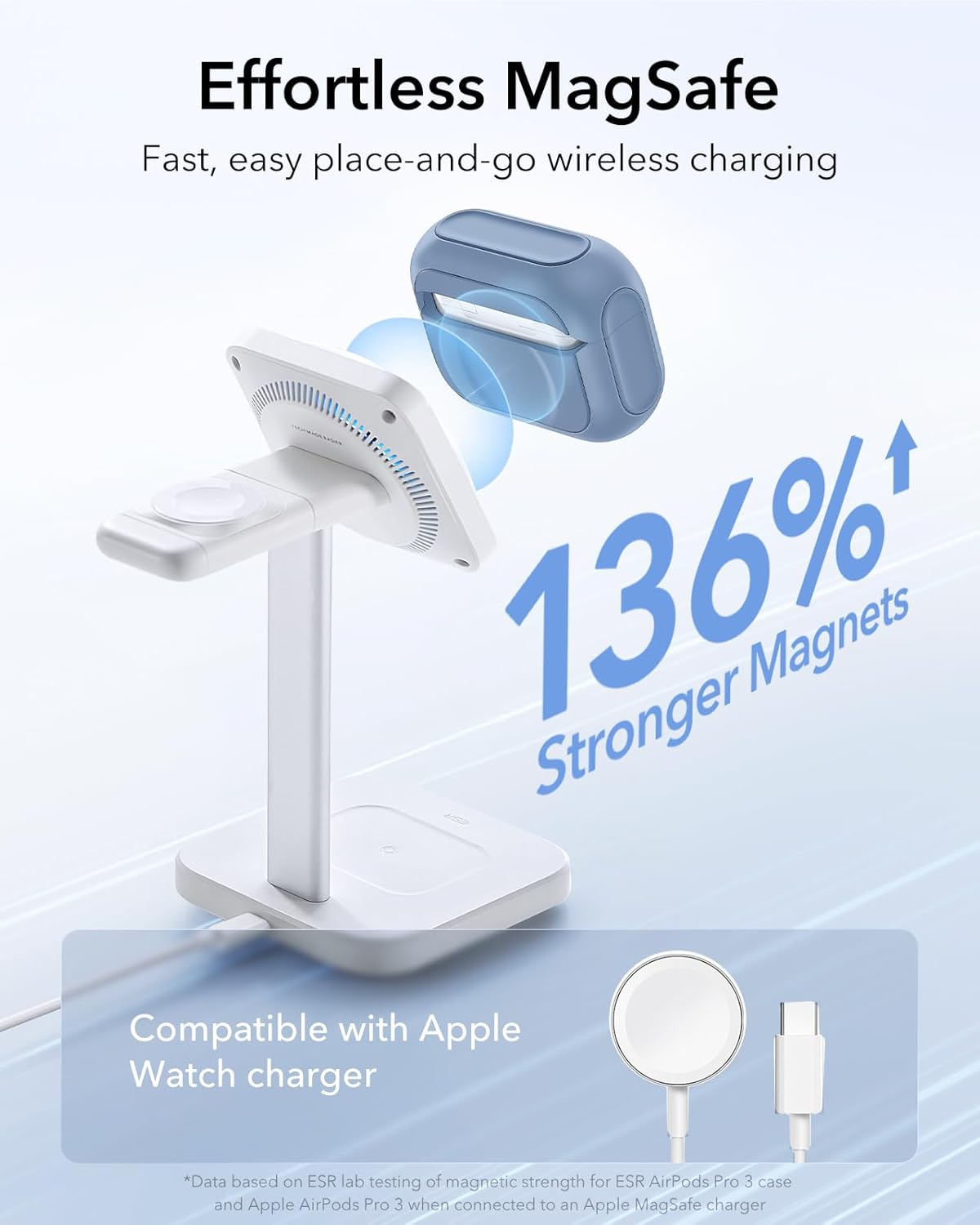 Detalle de ESR Coque pour AirPods Pro 3 (2025) compatible MagSafe avec cordon de transport – Bleu foncé