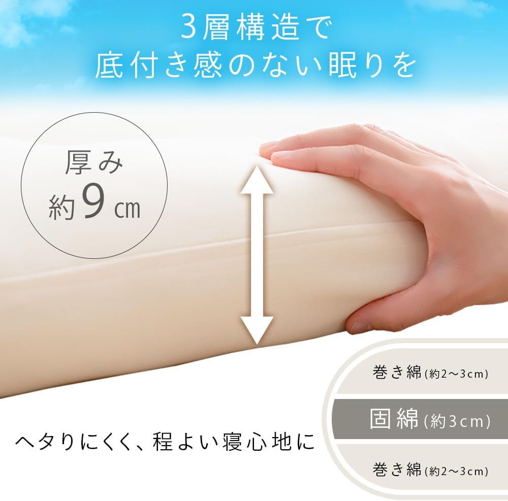 Detalle de アイリスプラザ 丸ごと洗える敷き布団 シングル・ネイビー、軽量3.1kg・厚み約9cm