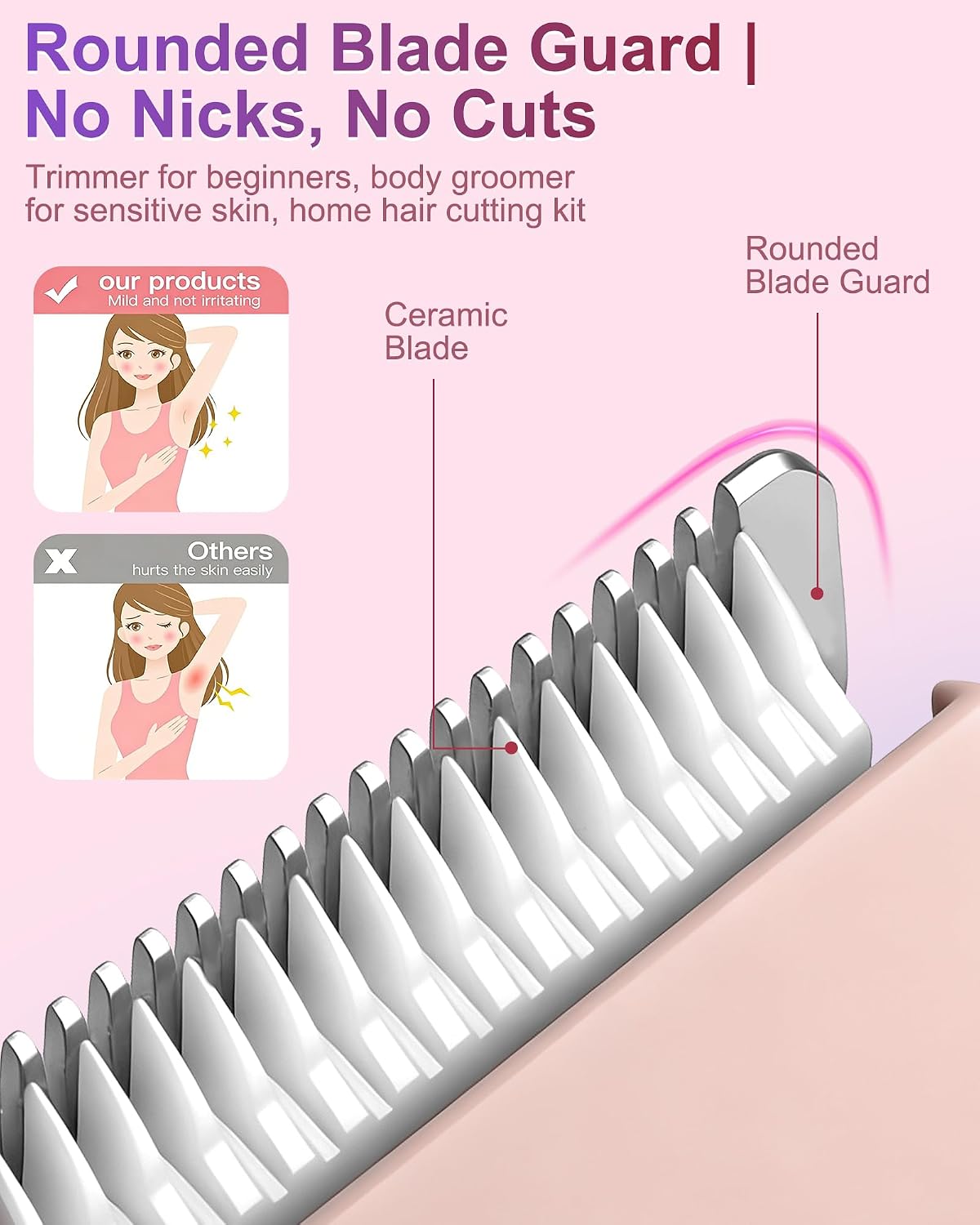 Detalle 1 de RAXMETRY Bikini Trimmer Women 90 min